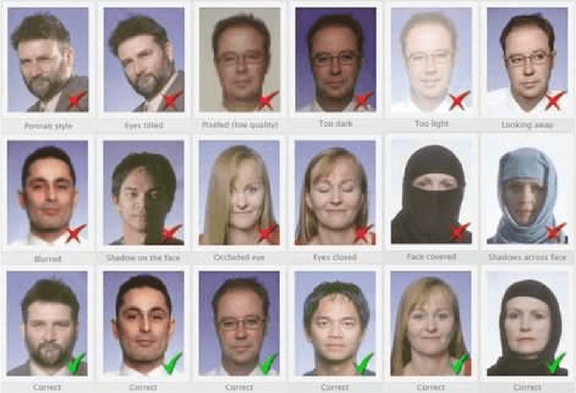 Figure 3 for A Study on the Impact of Face Image Quality on Face Recognition in the Wild
