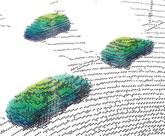 Figure 1 for MAELi -- Masked Autoencoder for Large-Scale LiDAR Point Clouds