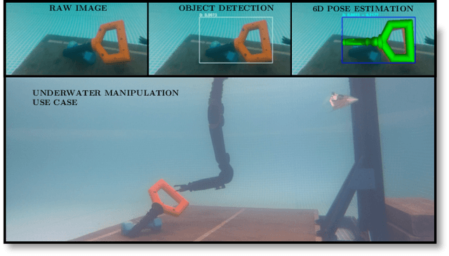 Figure 1 for Model-Based Underwater 6D Pose Estimation from RGB