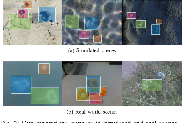 Figure 2 for Model-Based Underwater 6D Pose Estimation from RGB