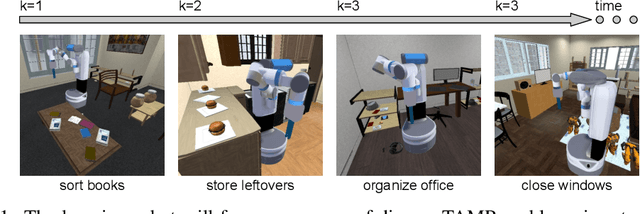 Figure 1 for Embodied Lifelong Learning for Task and Motion Planning