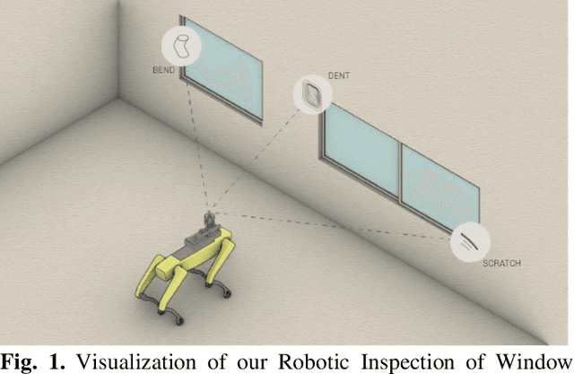 Figure 1 for Improving Deep Learning-based Defect Detection on Window Frames with Image Processing Strategies