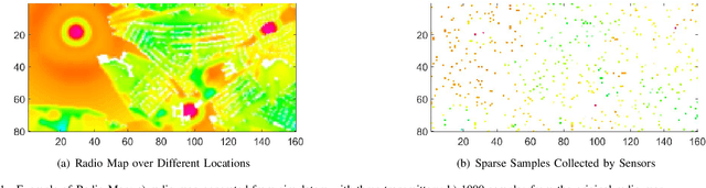 Figure 1 for RME-GAN: A Learning Framework for Radio Map Estimation based on Conditional Generative Adversarial Network