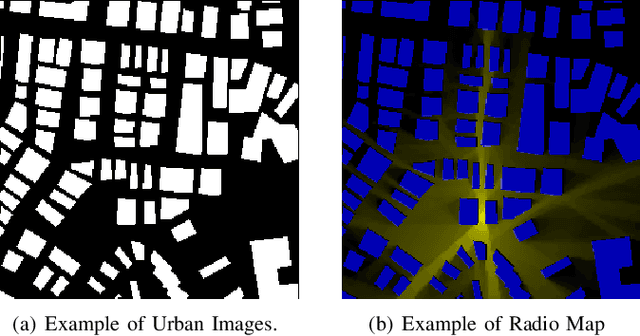 Figure 4 for RME-GAN: A Learning Framework for Radio Map Estimation based on Conditional Generative Adversarial Network