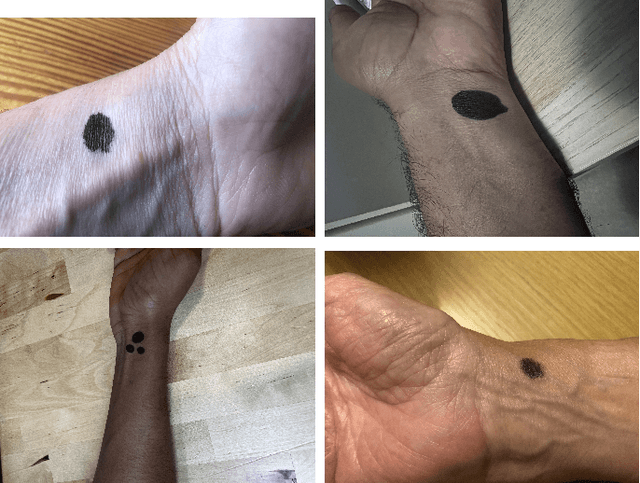 Figure 2 for Heart Rate Detection Using an Event Camera