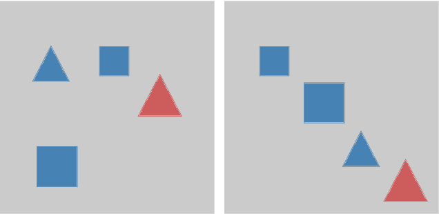 Figure 1 for Differentiable Meta logical Programming