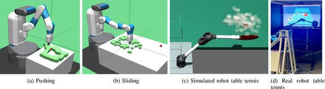 Figure 1 for Hindsight States: Blending Sim and Real Task Elements for Efficient Reinforcement Learning