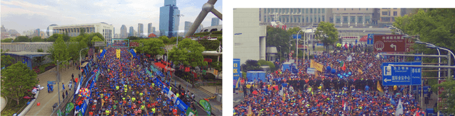 Figure 1 for Accurate Gigapixel Crowd Counting by Iterative Zooming and Refinement
