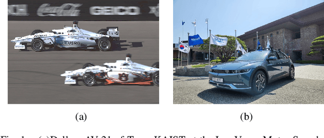 Figure 1 for Enhancing State Estimator for Autonomous Race Car : Leveraging Multi-modal System and Managing Computing Resources