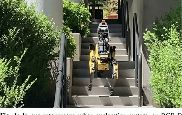 Figure 1 for Staircase Localization for Autonomous Exploration in Urban Environments