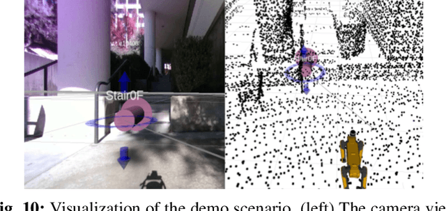 Figure 2 for Staircase Localization for Autonomous Exploration in Urban Environments