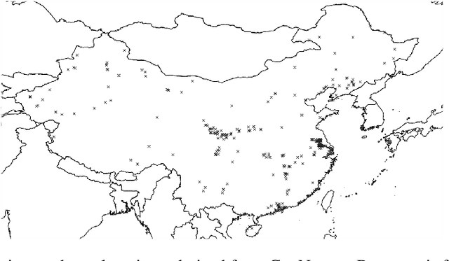 Figure 2 for Tracking the industrial growth of modern China with high-resolution panchromatic imagery: A sequential convolutional approach