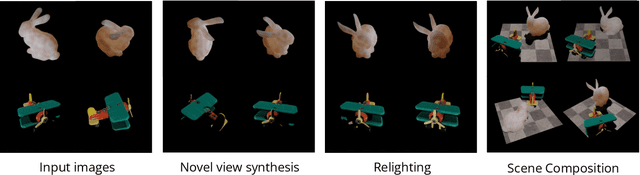 Figure 1 for Learning Object-Centric Neural Scattering Functions for Free-viewpoint Relighting and Scene Composition