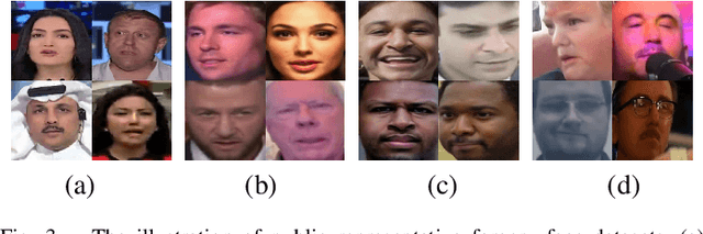 Figure 3 for Attention Consistency Refined Masked Frequency Forgery Representation for Generalizing Face Forgery Detection