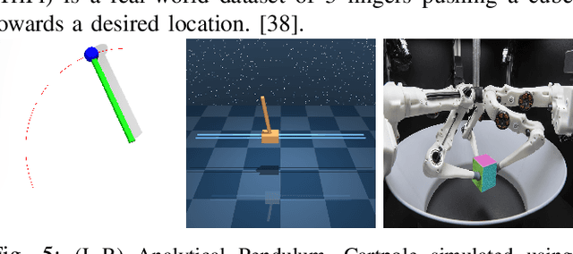 Figure 4 for ${\tt MORALS}$: Analysis of High-Dimensional Robot Controllers via Topological Tools in a Latent Space