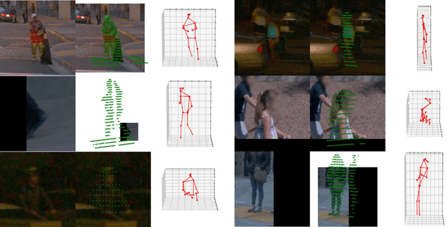 Figure 4 for HUM3DIL: Semi-supervised Multi-modal 3D Human Pose Estimation for Autonomous Driving