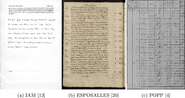 Figure 1 for Key-value information extraction from full handwritten pages