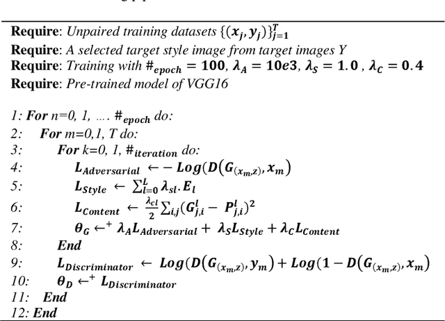 Figure 2 for BioGAN: An unpaired GAN-based image to image translation model for microbiological images