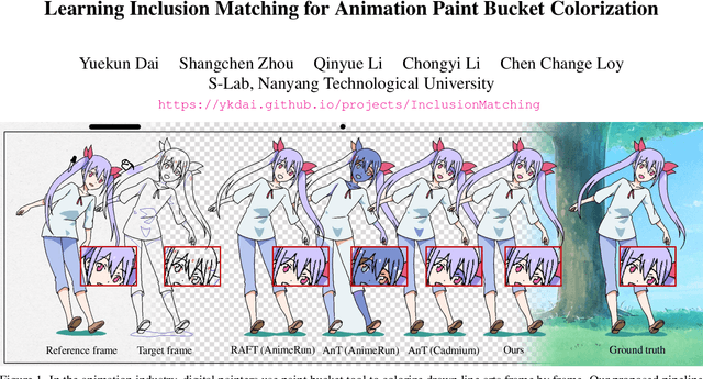 Figure 1 for Learning Inclusion Matching for Animation Paint Bucket Colorization