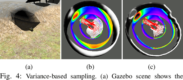 Figure 3 for Light-Weight Pointcloud Representation with Sparse Gaussian Process