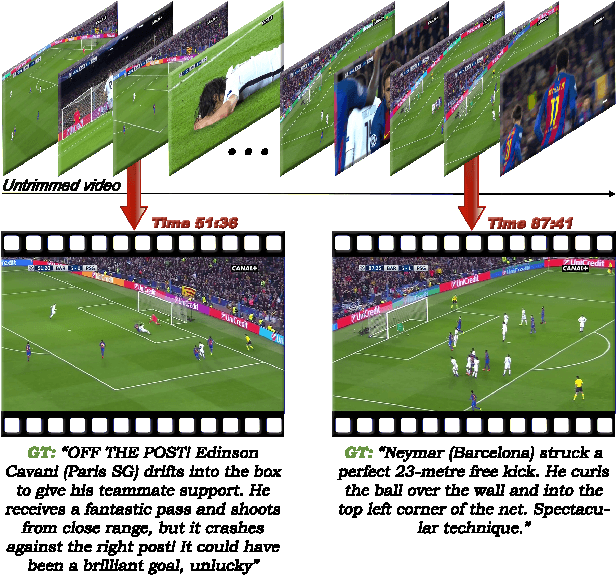 Figure 1 for SoccerNet-Caption: Dense Video Captioning for Soccer Broadcasts Commentaries