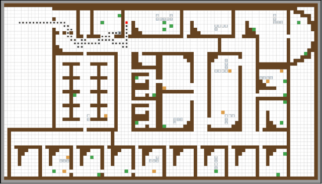 Figure 1 for Using Features at Multiple Temporal and Spatial Resolutions to Predict Human Behavior in Real Time