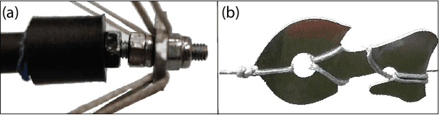 Figure 3 for Design and control of a collision-resilient aerial vehicle with an icosahedron tensegrity structure