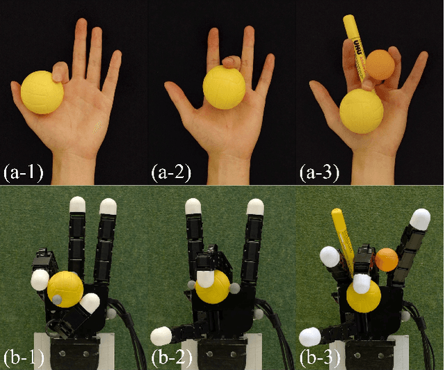 Figure 1 for Exploiting Kinematic Redundancy for Robotic Grasping of Multiple Objects