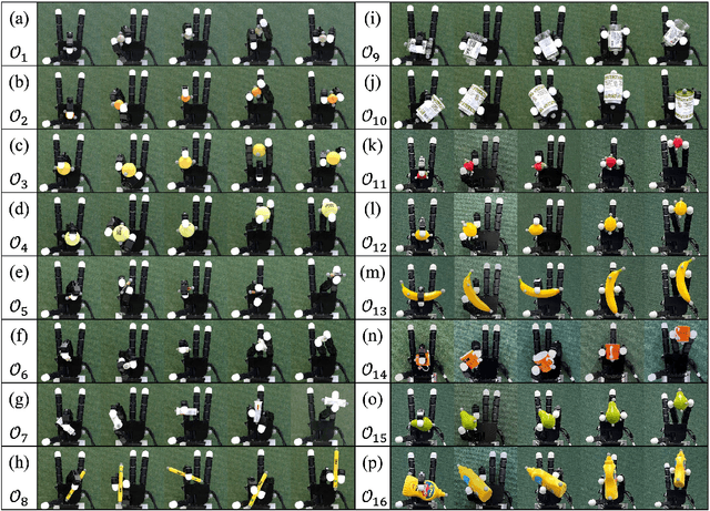 Figure 3 for Exploiting Kinematic Redundancy for Robotic Grasping of Multiple Objects