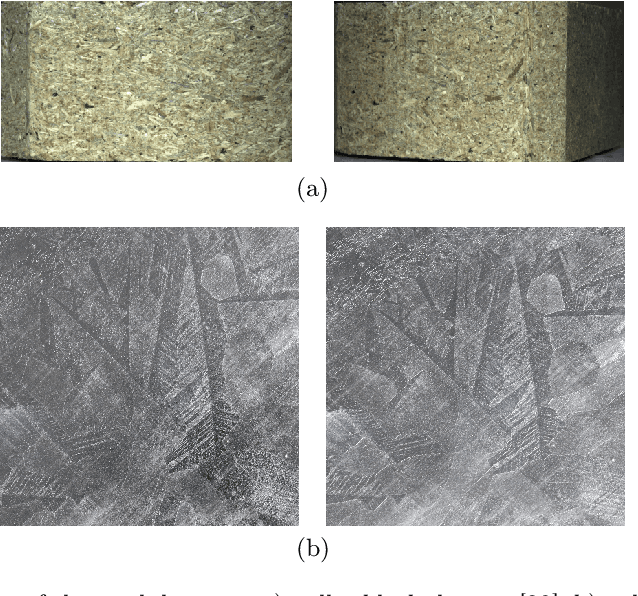 Figure 1 for On the Effectiveness of Heterogeneous Ensemble Methods for Re-identification