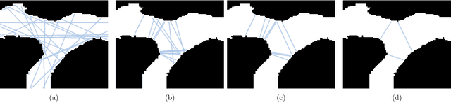 Figure 4 for Semantic and Topological Mapping using Intersection Identification