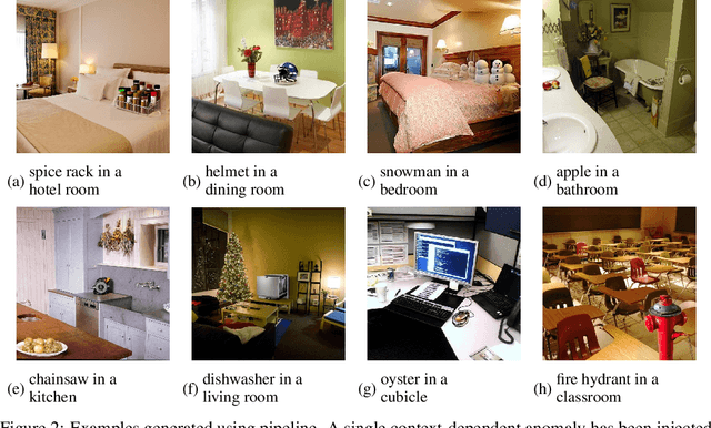 Figure 3 for Evaluating the Capabilities of Multi-modal Reasoning Models with Synthetic Task Data