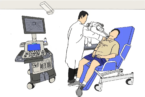 Figure 1 for Multi-Modal Interaction Control of Ultrasound Scanning Robots with Safe Human Guidance and Contact Recovery