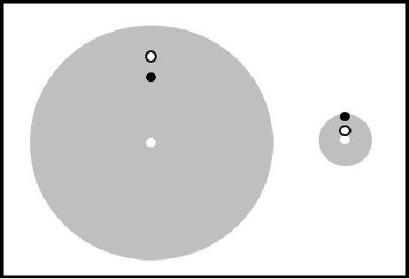 Figure 1 for Cluster-level Group Representativity Fairness in $k$-means Clustering