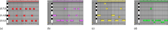 Figure 2 for An Autoethnographic Exploration of XAI in Algorithmic Composition