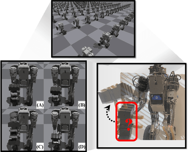 Figure 1 for Learning Inertial Parameter Identification of Unknown Object with Humanoid Robot using Sim-to-Real Adaptation