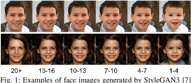 Figure 1 for Child Face Recognition at Scale: Synthetic Data Generation and Performance Benchmark