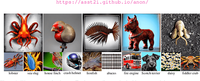Figure 1 for Amazing Combinatorial Creation: Acceptable Swap-Sampling for Text-to-Image Generation