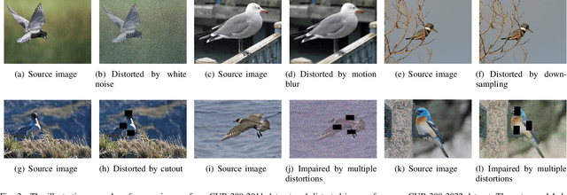 Figure 2 for Semantic Guided Level-Category Hybrid Prediction Network for Hierarchical Image Classification