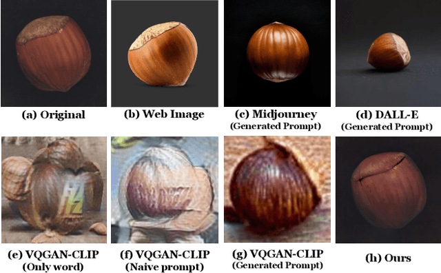 Figure 3 for Text-Guided Variational Image Generation for Industrial Anomaly Detection and Segmentation