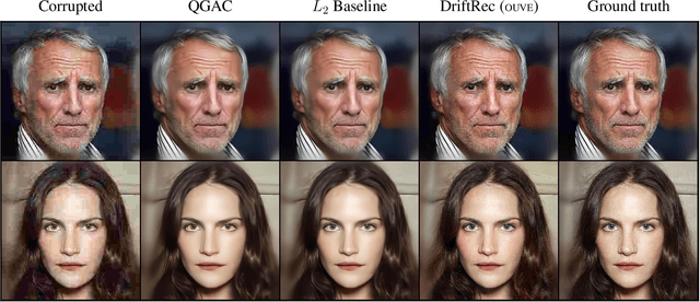 Figure 1 for DriftRec: Adapting diffusion models to blind image restoration tasks