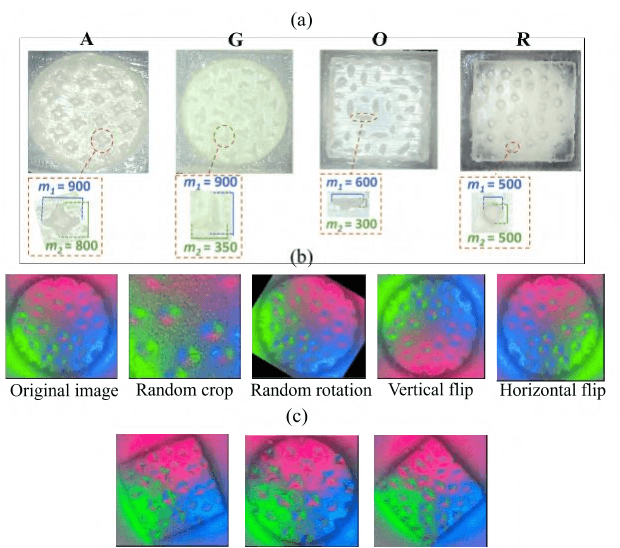 Figure 4 for Pit-Pattern Classification of Colorectal Cancer Polyps Using a Hyper Sensitive Vision-Based Tactile Sensor and Dilated Residual Networks