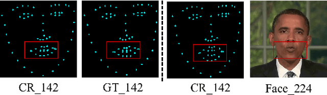 Figure 3 for DiffTalker: Co-driven audio-image diffusion for talking faces via intermediate landmarks