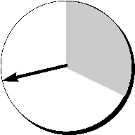 Figure 3 for Heckerthoughts