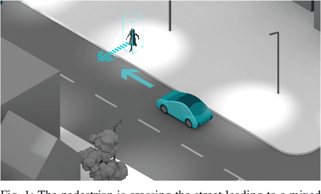 Figure 1 for Intention-Aware Decision-Making for Mixed Intersection Scenarios