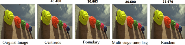 Figure 3 for Image Reconstruction using Superpixel Clustering and Tensor Completion