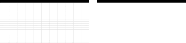 Figure 2 for Large-scale data extraction from the UNOS organ donor documents