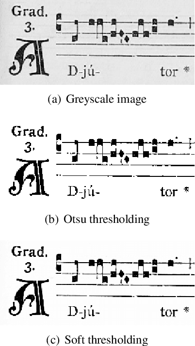Figure 1 for Soft Thresholding for Visual Image Enhancement