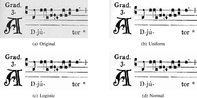 Figure 4 for Soft Thresholding for Visual Image Enhancement