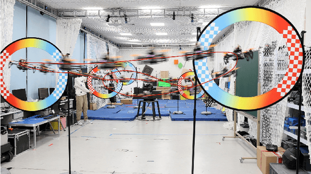 Figure 1 for Efficient and Robust Time-Optimal Trajectory Planning and Control for Agile Quadrotor Flight